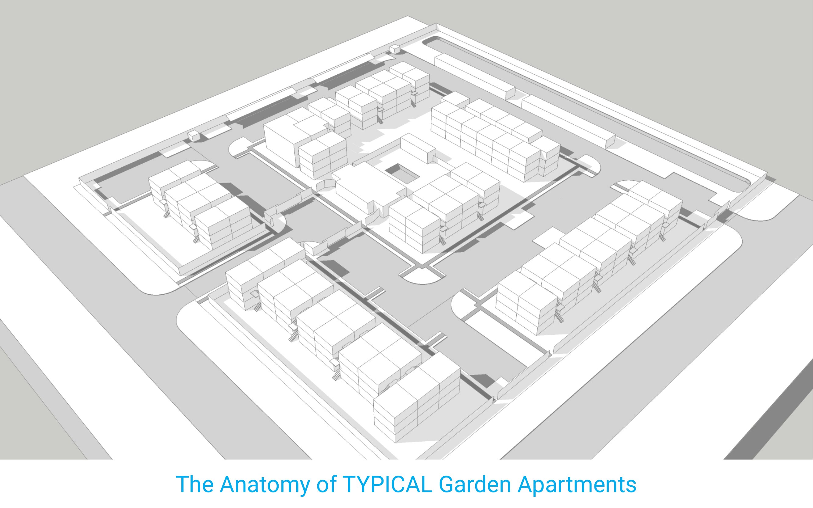 The Anatomy of TYPICAL Garden Apartments