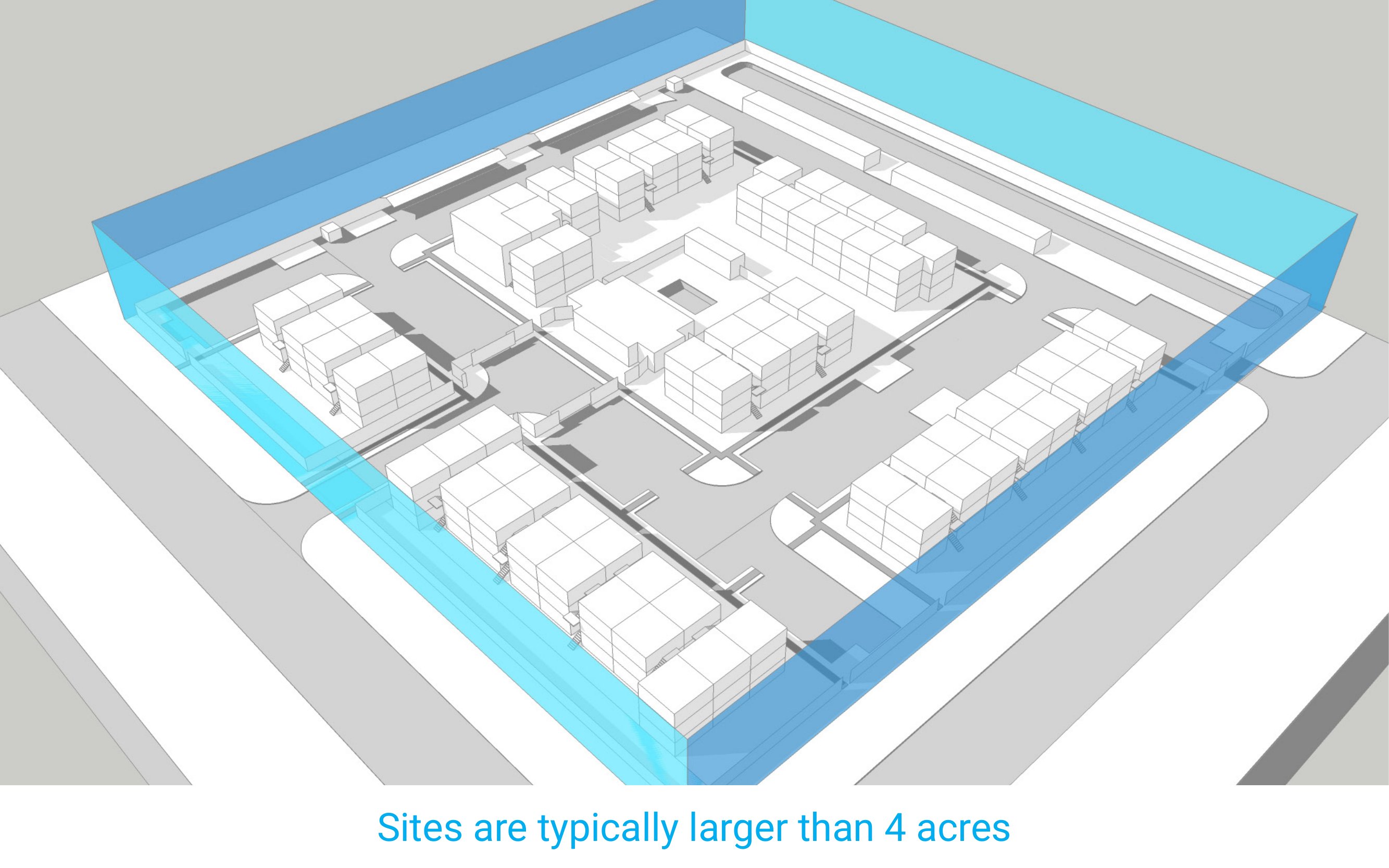 Sites are typically larger than 4 acres