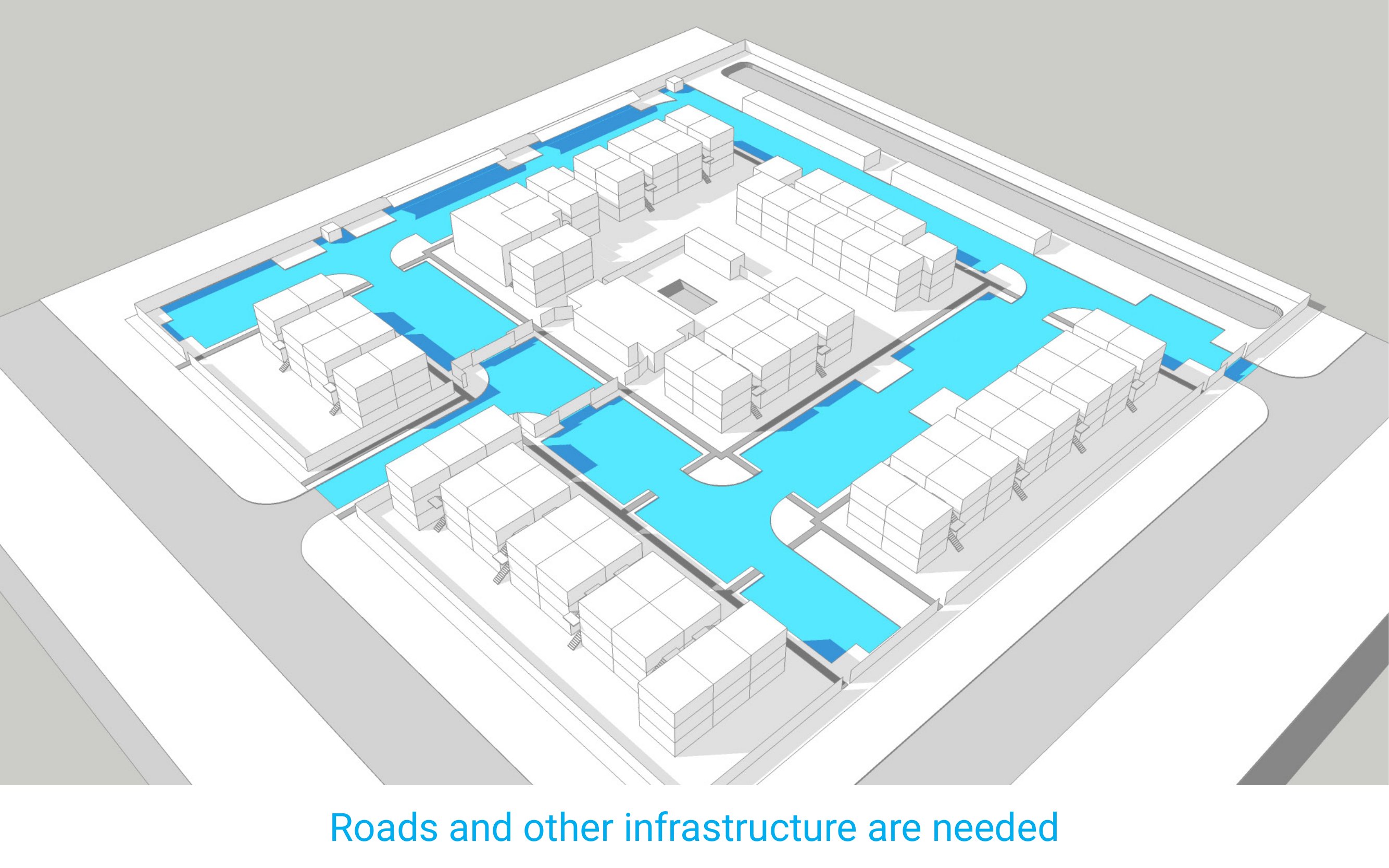 Roads and other infrastructure are needed