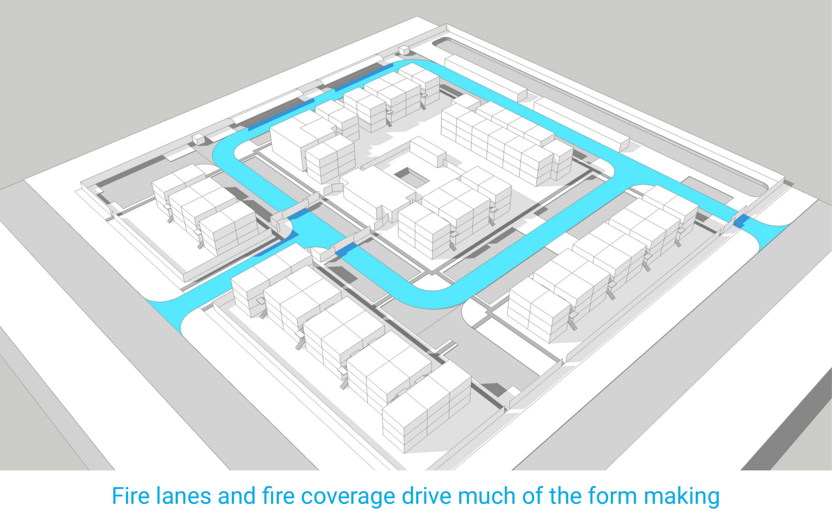 Fire lanes and fire coverage drive much of the form making
