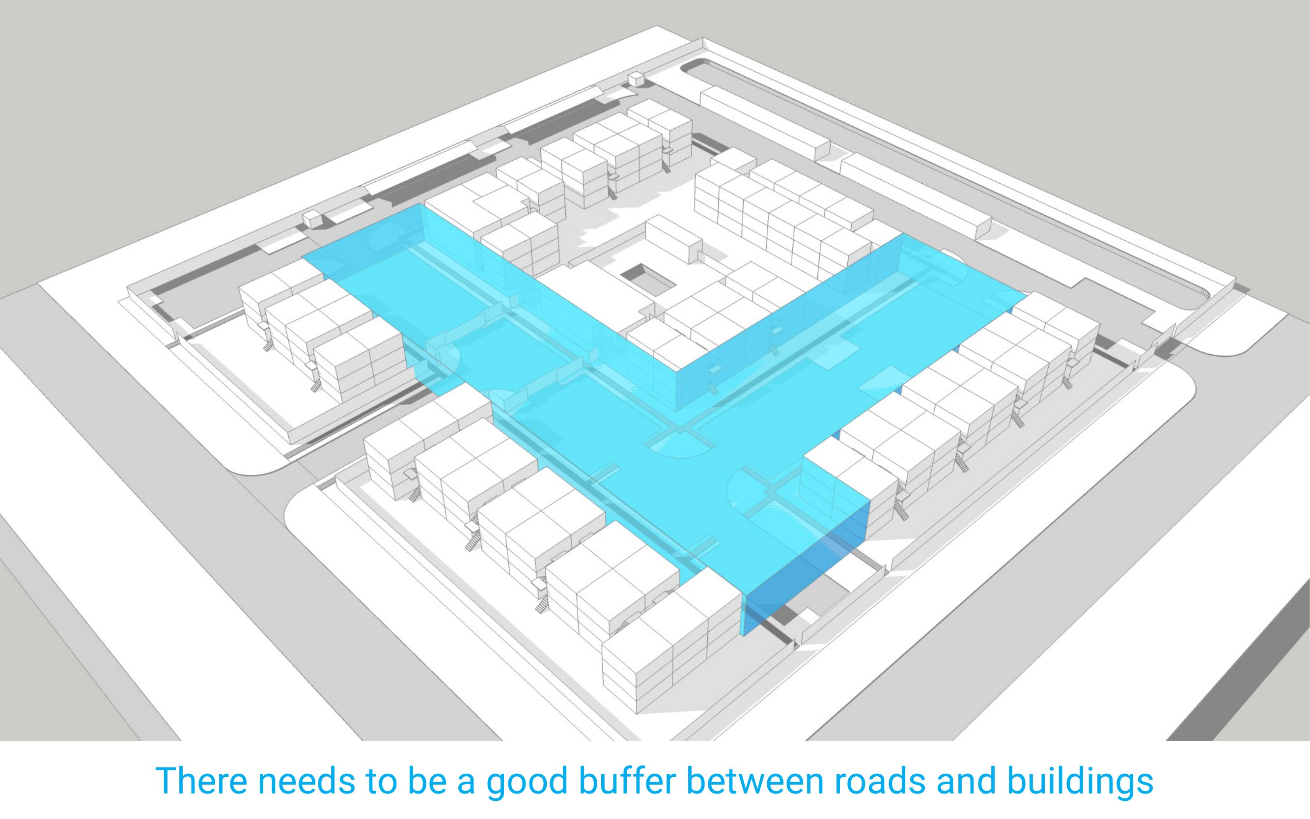 There needs to be a good buffer between roads and buildings