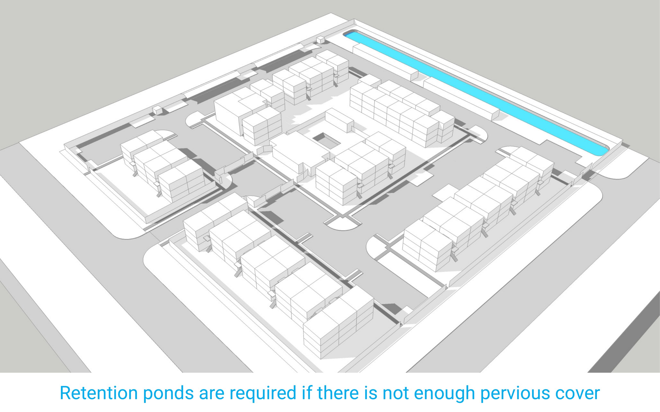 Retention ponds are required if there is not enough pervious cover